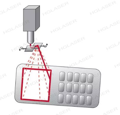 4、激光焊接塑料制成品檢驗(yàn)